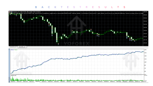 Fantastic 4 EA V1.1 MT5 4 Fantastic 4 EA V1.1
