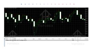 Fantastic 4 EA V1.1 MT5 3 Fantastic 4 EA V1.1