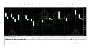 Fantastic 4 EA V1.1 MT5 3 Fantastic 4 EA V1.1
