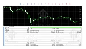 Fantastic 4 EA V1.1 MT5 2 Fantastic 4 EA V1.1