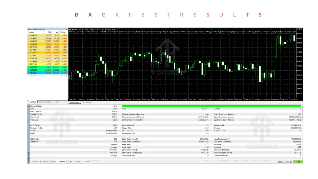 Hector EA V1.5 MT5 2 Hector EA V1.5 MT5