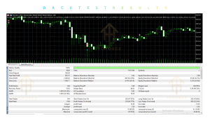 BulletProof BTC EA V3.22 MT5 3 BulletProof BTC EA V3.22