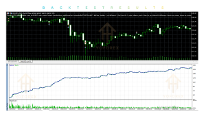 BulletProof BTC EA V3.22 MT5 2 BulletProof BTC EA V3.22