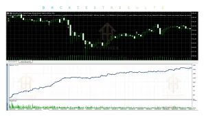 BulletProof BTC EA V3.22 MT5 2 BulletProof BTC EA V3.22