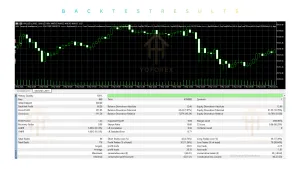 XAU Temporal Interference EA V1.0 MT5 2 XAU Temporal Interference EA V1.0