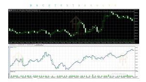 NEXA Outcome Dominance EA V2.0 MT5