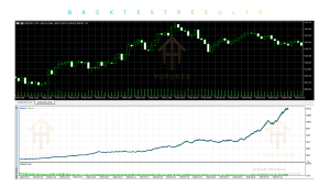Quant Edge EA V1.1 MT5