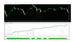Gold Neuron EA V1.33 MT5
