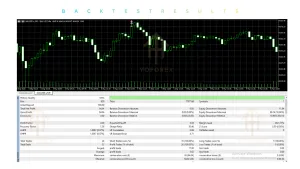 Gold Neuron EA V1.33 MT5