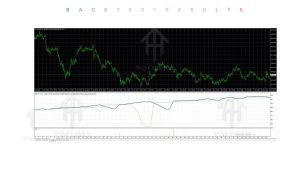 Leopard Scalper EA V1.4 MT4 2 photo 2026 07 30 14 11 42