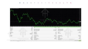 Leopard Scalper EA V1.4 MT4 3 Leopard Scalper EA V1.4 MT4