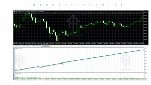 Big Dog EA V1.0 MT5 2 pullback visual 2 1