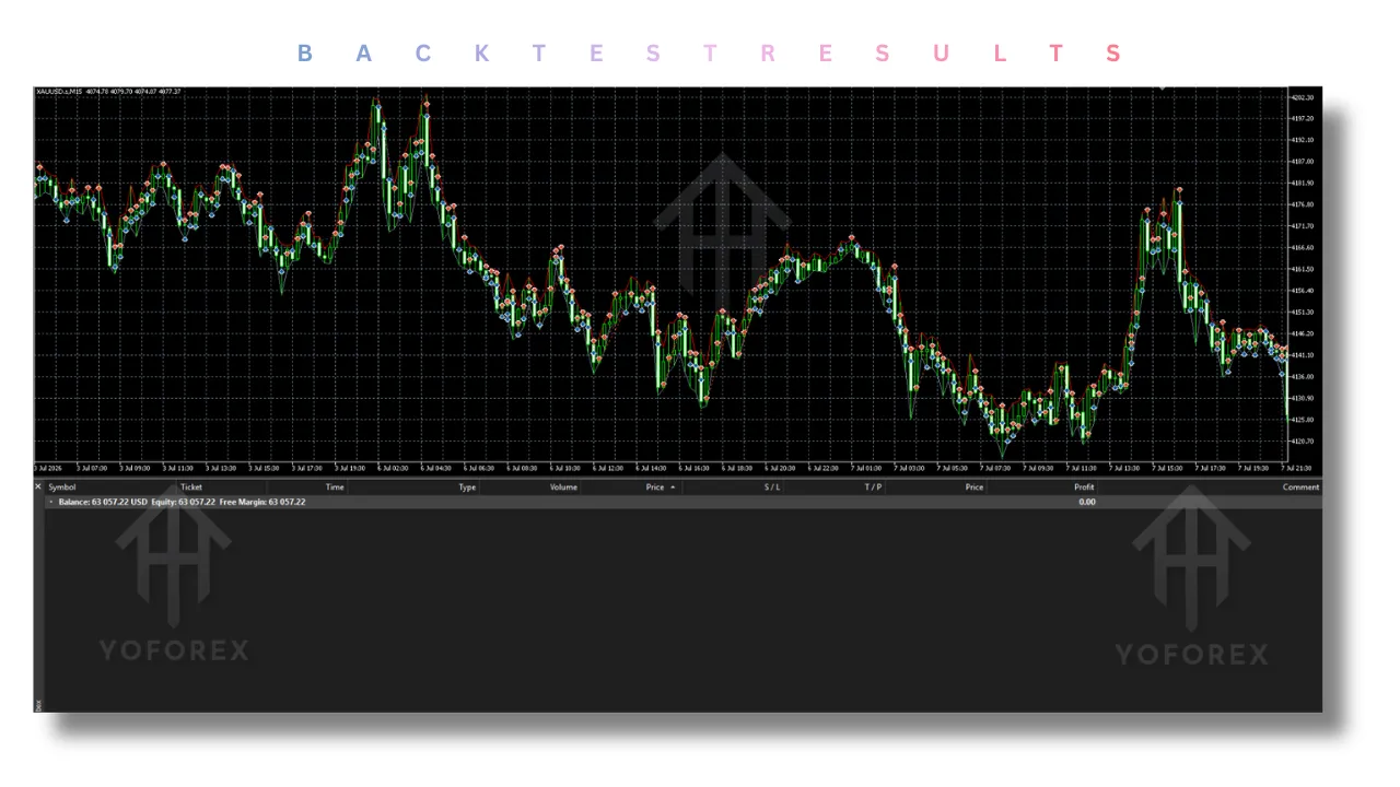 EA Black Dragon EA V13.0 MT5