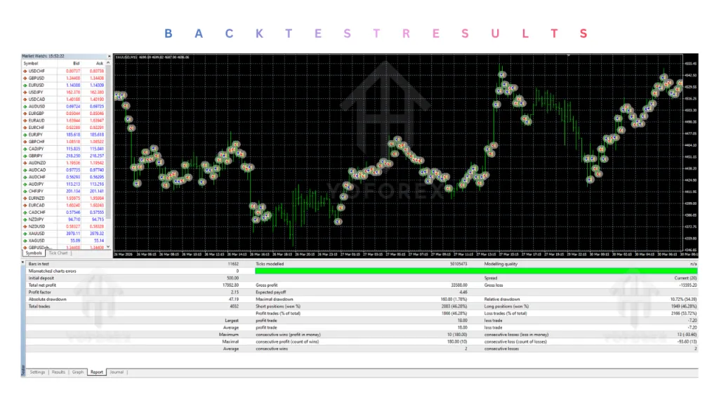Scipio Velox Quant EA V1.13 MT4 2 Scipio Velox Quant EA V1.13 MT4