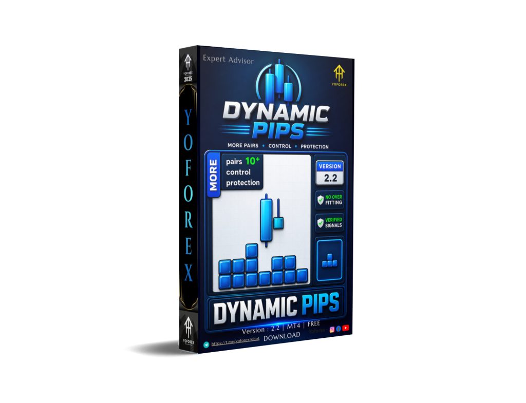 Dynamic Pips EA V2.2 MT4 1 Dynamic Pips EA V2.2 MT4