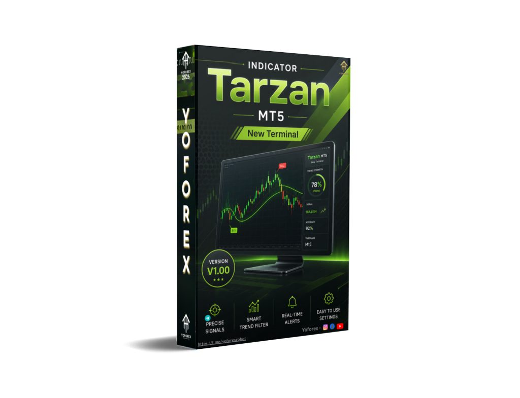 Tarzan INDICATOR V1.00 MT5 1 Tarzan INDICATOR V1.00 MT5