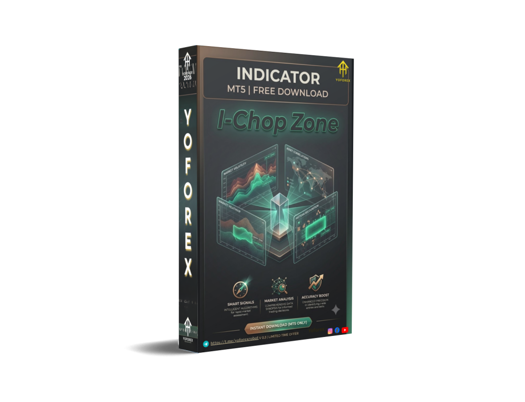 I-Chop Zone Indicator V0.3 MT5 1 I-Chop Zone Indicator V0.3 MT5