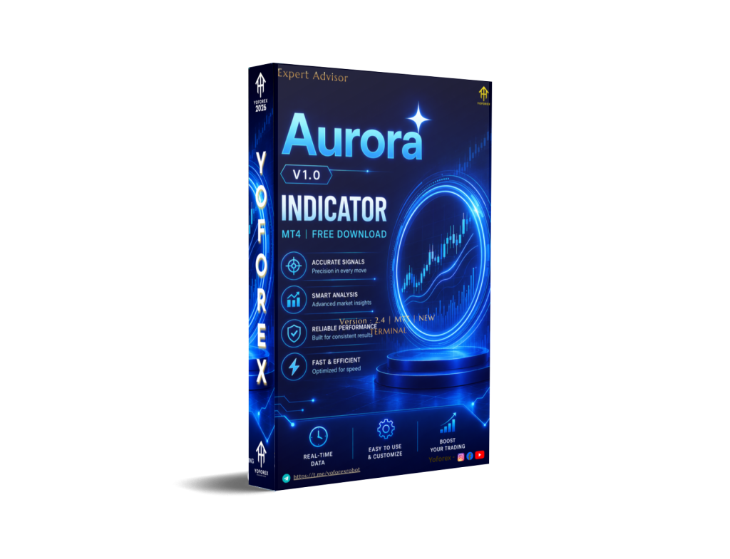 Aurora INDICATOR V1.0 MT4 1 Aurora INDICATOR V1.0 MT4