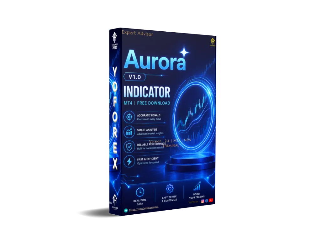 Aurora INDICATOR V1.0 MT4