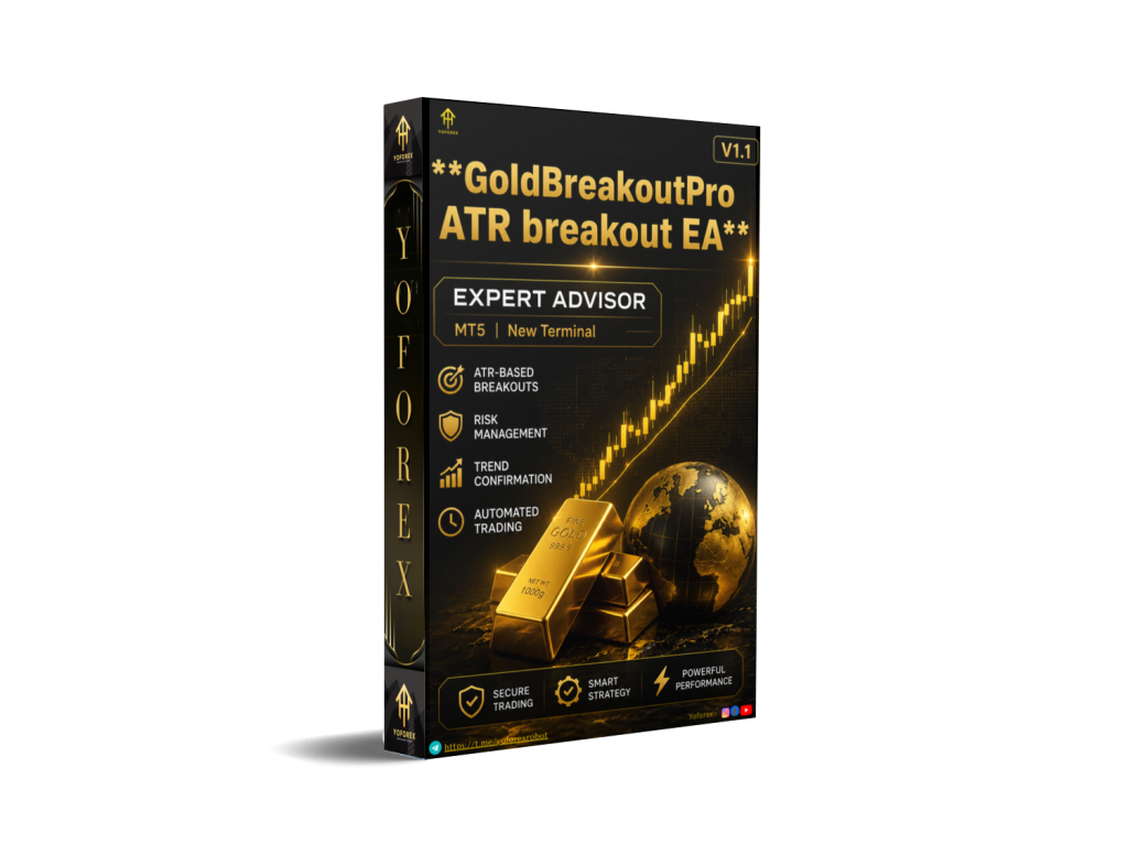 GoldBreakoutPro ATR breakout EA V1.1 MT5 1 GoldBreakoutPro ATR Breakout EA V1.1 MT5