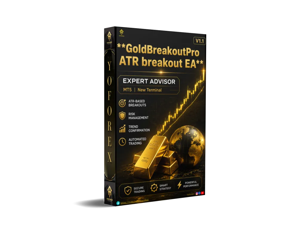 GoldBreakoutPro ATR breakout EA V1.1 MT5 111 GoldBreakoutPro ATR Breakout EA V1.1 MT5
