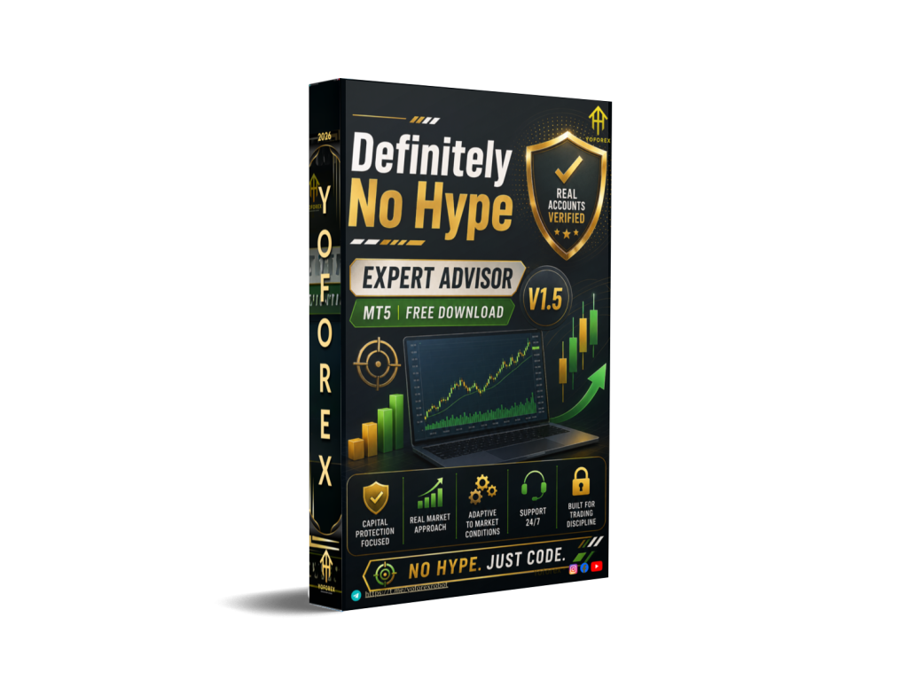 Definitely No Hype EA V1.5 MT5 1 Definitely No Hype EA V1.5 MT5