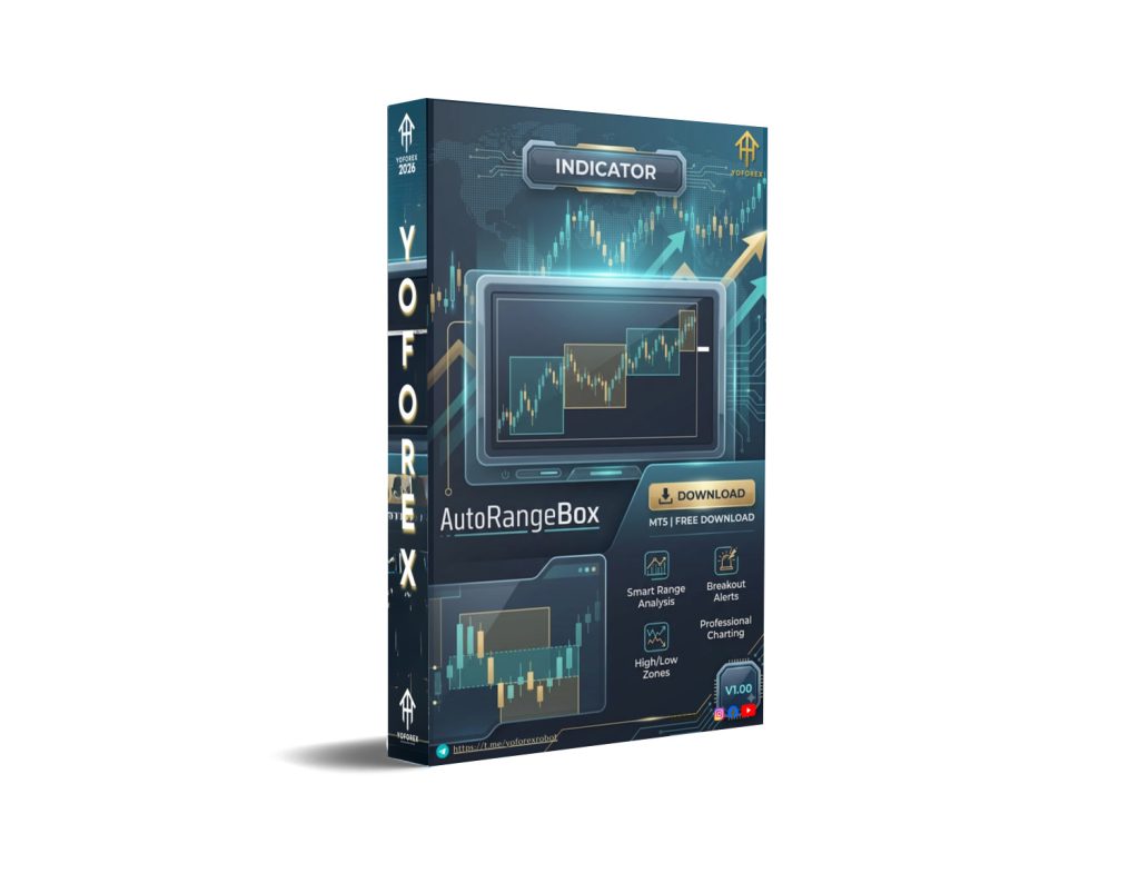AutoRangeBox INDICATOR V1.00 MT5 1 AutoRangeBox INDICATOR V1.00 MT5