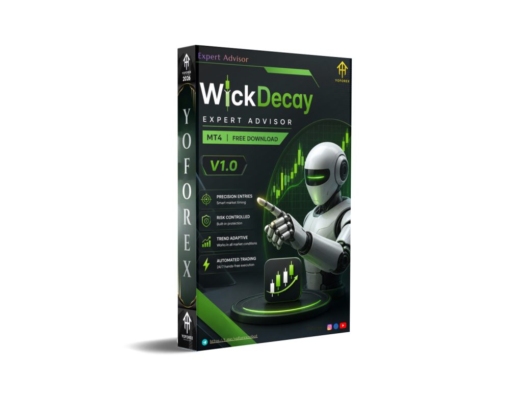 WickDecay EA V1.0 MT4 1 WickDecay EA V1.0 MT4