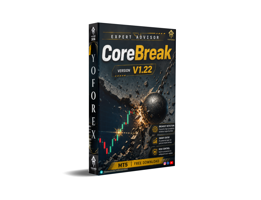 CoreBreak EA V1.22 MT5 1 CoreBreak EA V1.22 MT5