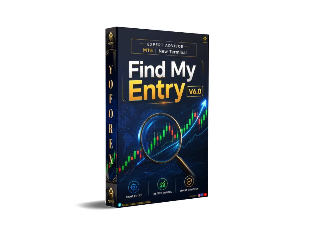Find My Entry EA V6.0 MT5