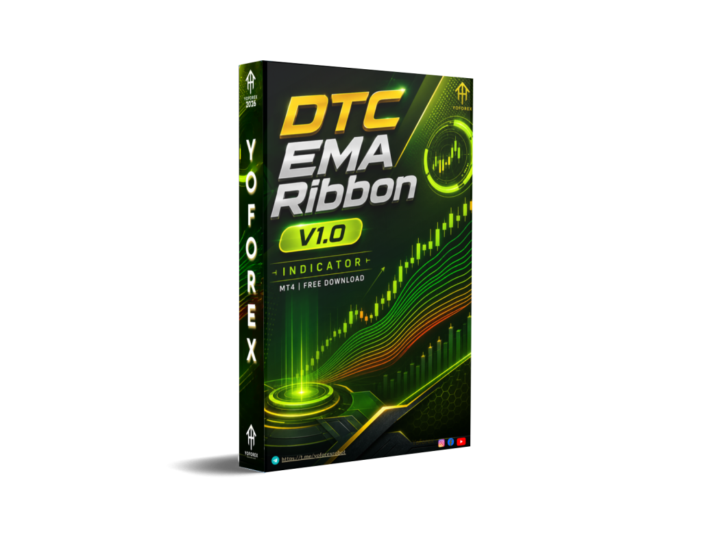 DTC EMA Ribbon INDICATOR V1.0 MT5