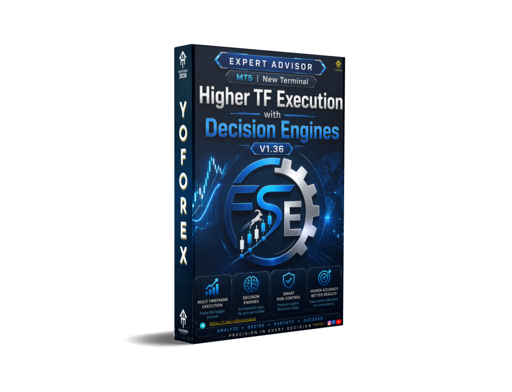 Higher TF Execution with Decision Engines EA V1.35 MT5 1 Higher TF Execution with Decision Engines EA V1.35 MT5