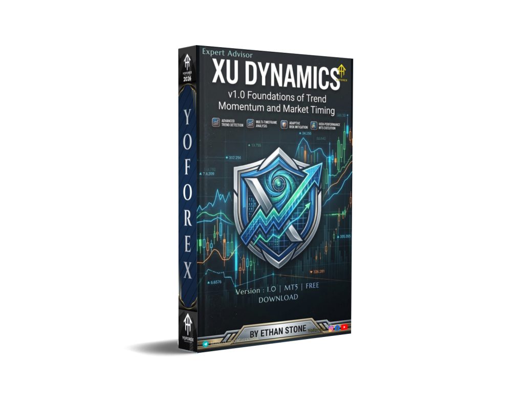 XU Dynamics EA v1.0 MT5 1 XU Dynamics EA v1.0 MT5