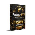 Fortune EA V1.65 MT4 5 Fortune EA V1.65 MT4