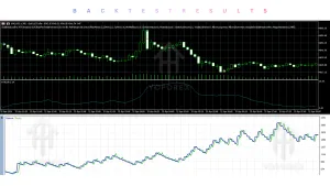 GoldBreakoutPro ATR breakout EA V1.1 MT5 2 GoldBreakoutPro ATR Breakout EA V1.1 MT5