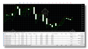 Cortex IDX 2