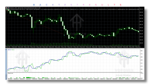 Cortex IDX 3