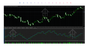 Cortex IDX 33