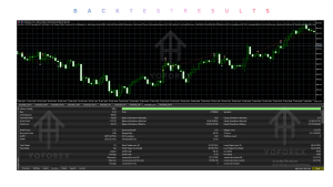 Irins EA V2.00 MT5 