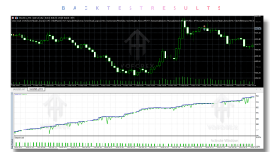 Umbra Vault AI EA V1.0 MT5 3 Cortex IDX gra 5