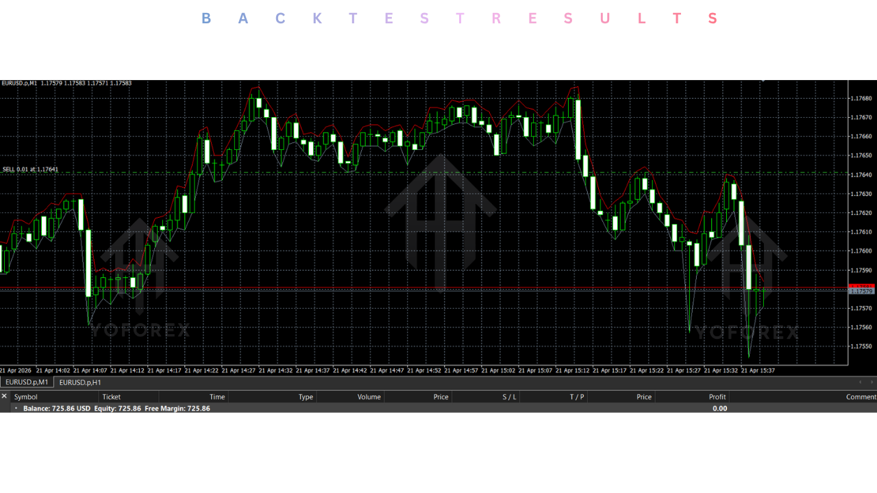 Grid Martingale Pro EA V8.0 MT5 4 Grid Martingale Pro EA V8.0 MT5