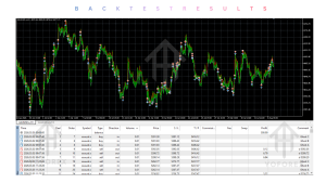 Ghost Scalper EA V2.31 MT5 3 Ikraict HFT Robot 3