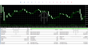 Ghost Scalper EA V2.31 MT5 4 LiuguanyiR8xau 3