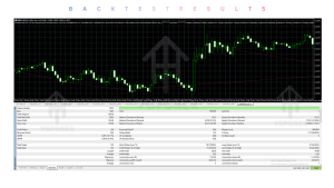 Askaitrade EA V3.00 MT5 4 Askaitrade EA V3.00 MT5