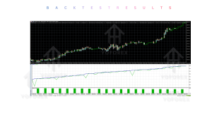 Goldsentinelgrid EA V1.0 MT5 2 SEO 2