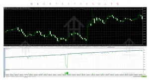 Askaitrade EA V3.00 MT5 3 SEO 3