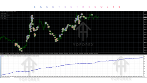 Infinity Gold EA V1.6 MT4