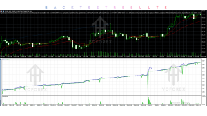 Algotrade EA V1.56 MT5