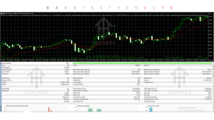 Algotrade EA V1.56 MT5