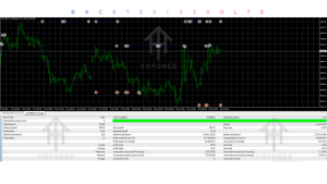 Fortune EA V1.65 MT4